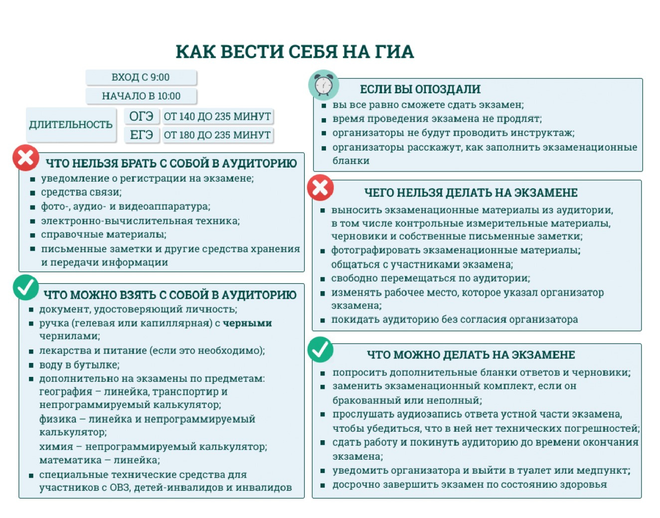 Если не сдал 2 экзамена по огэ. Памятка о правилах проведения ОГЭ В 2021 году. Памятка для подготовки к ЕГЭ. Как подготовиться к ЕГЭ памятка. Памятка ГИА.